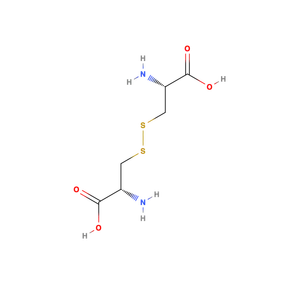 Insulin